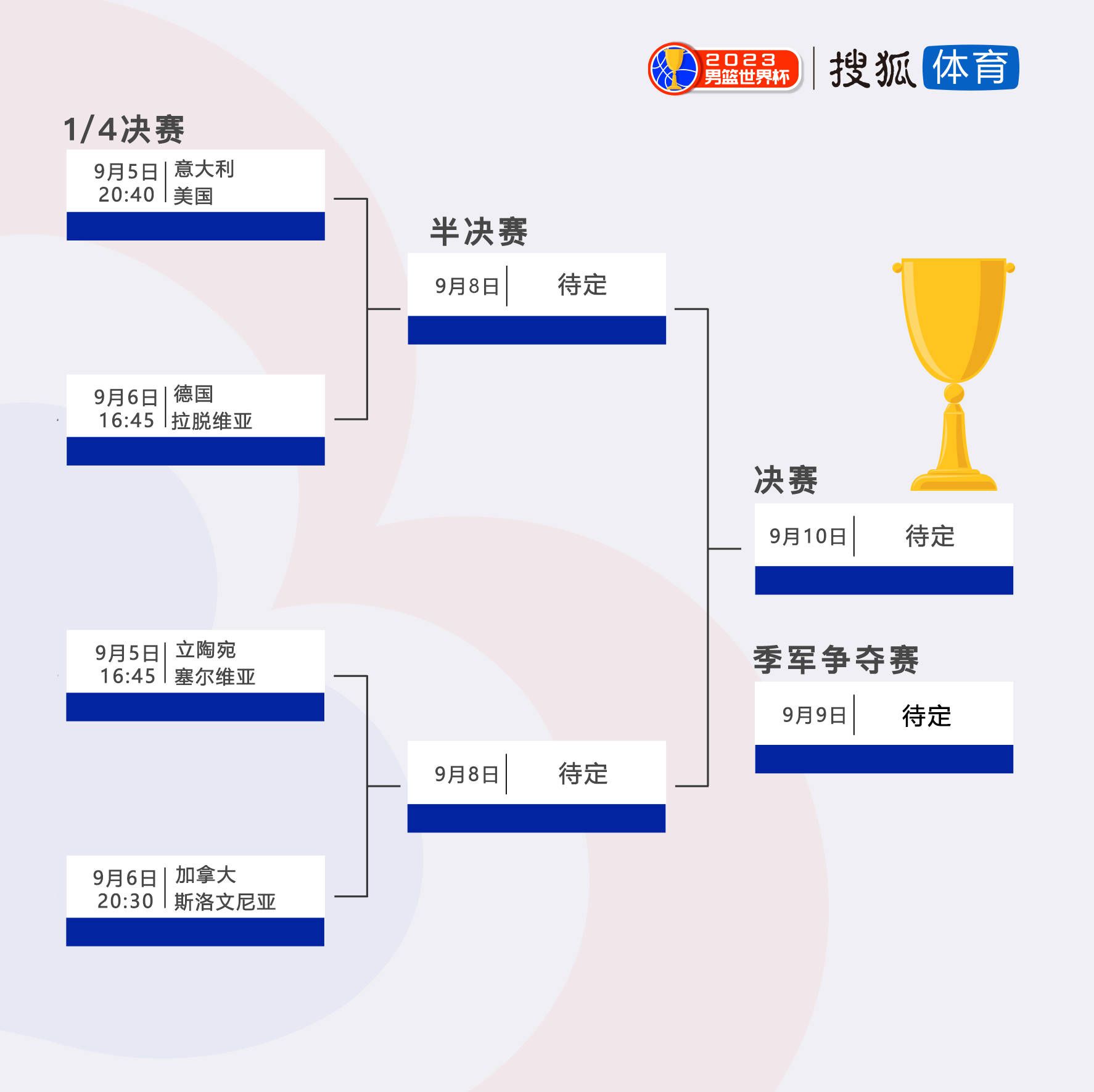 申京30+16+5 哈利伯顿33+6+10 火箭主场不敌步行者火箭今日坐镇主场迎战步行者，首节对攻步行者打出了自己联盟榜首的进攻火力，他们外线弹无虚发前6次三分出手全部打成，这也破势火箭1分钟内连叫两次暂停；而这两个暂停也非常有用，末段步行者手感回落之际也给了火箭追分机会，伊森最后抢断扣篮扳平比分；次节火箭迅速反超比分接管比赛，步行者抓住火箭最后时刻熄火的机会送出6-2的攻势追至3分进入下半场。